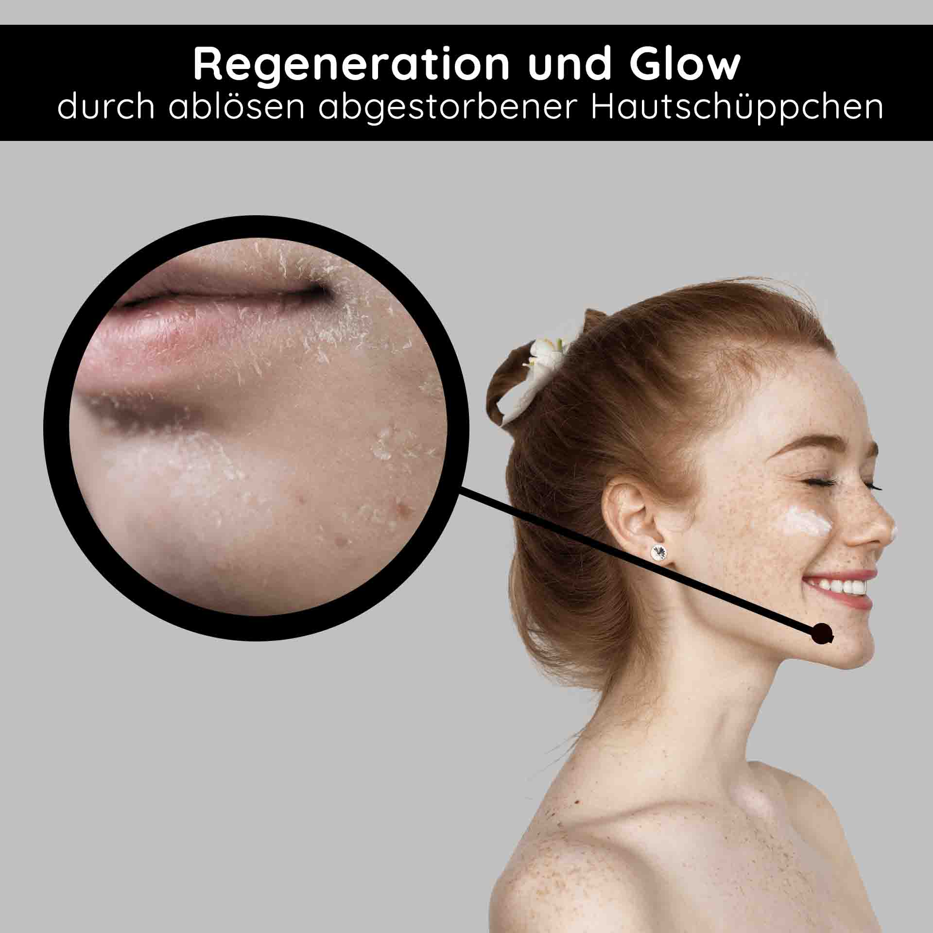 Fruit Acid Peeling 250 ml Peeling aux acides de fruits avec BHA Regeneration und Glow durch Fruchtsäurepeeling, Hautschüppchen ablösende Wirkung, RAU Cosmetics Produktillustration.