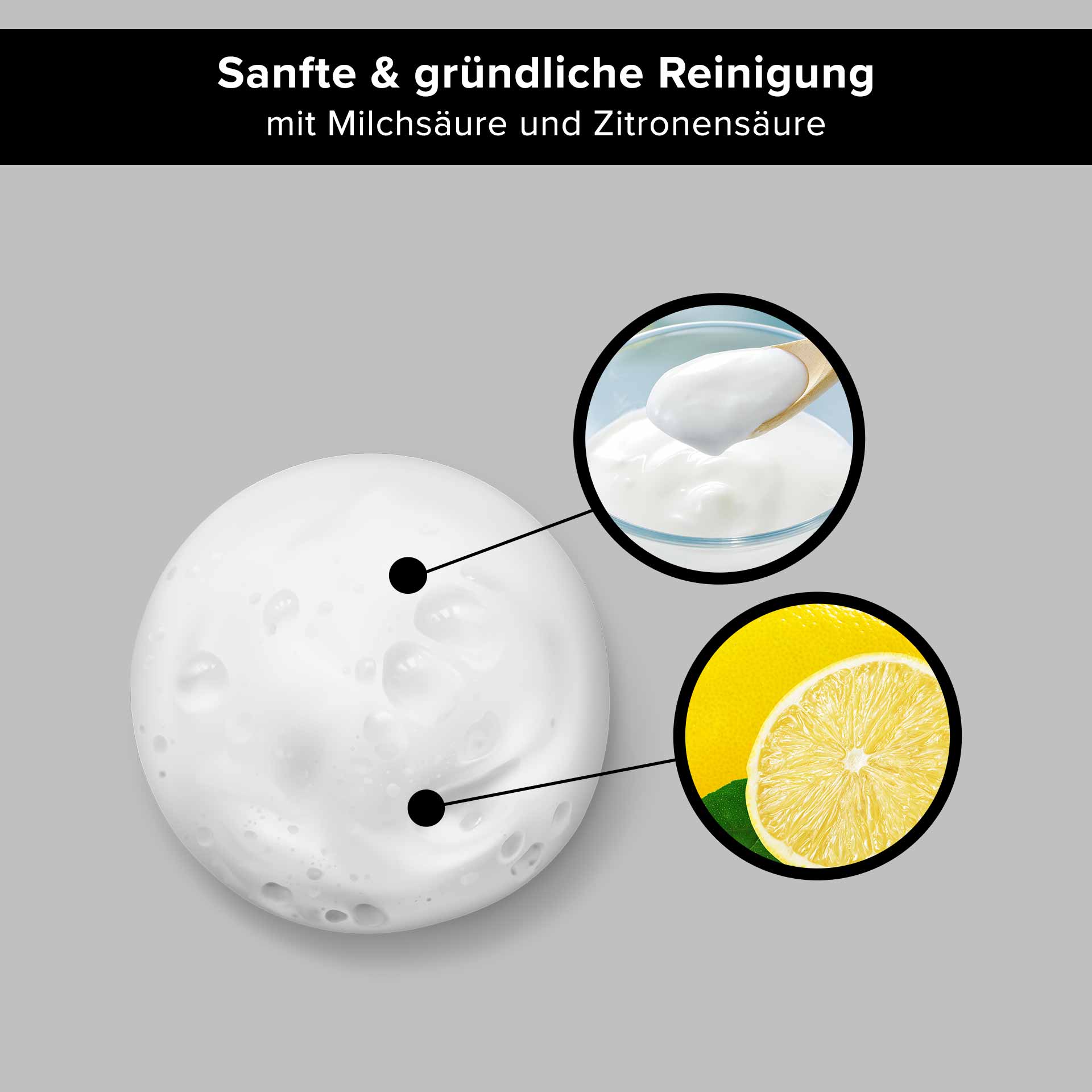 Mousse Nettoyante Herbal Beyond Active 200 ml Sanfte und gründliche Reinigung mit Milch- und Zitronensäure, abgebildet als Schaumtextur, ergänzt durch Illustrationen von cremiger Konsistenz und frischer Zitrone.