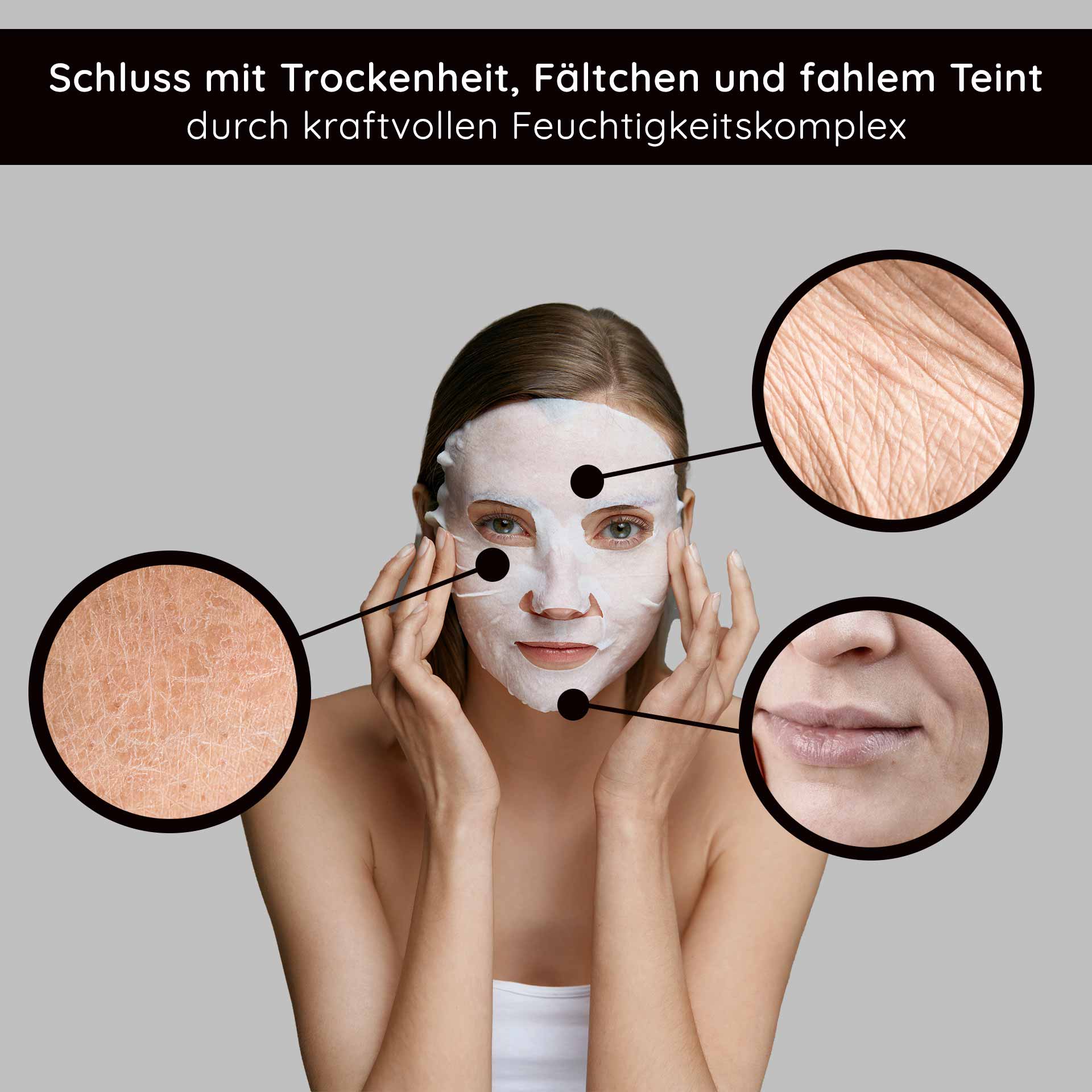 Collagen & Hyaluronic Acid Mask Masque en non-tissé avec panthénol Frau mit Gesichtsmaske, die Trockenheit und Fältchen bekämpft, umgeben von Nahaufnahmen von trockener und faltiger Haut, betont die hydratierenden Eigenschaften des RAU Cosmetics Feuchtigkeitskomplexes.