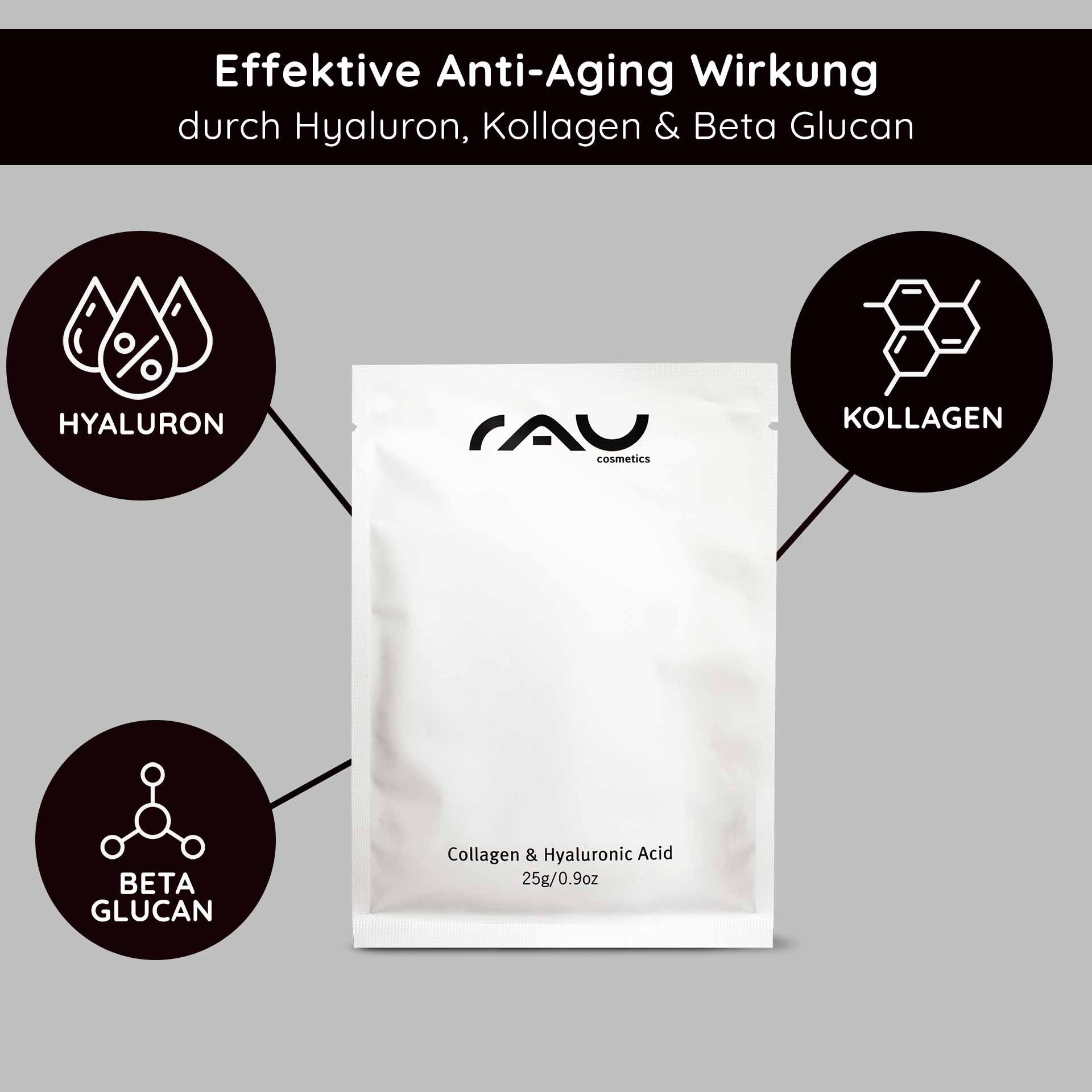 Collagen & Hyaluronic Acid Mask Masque en non-tissé avec panthénol Verpackung der Collagen- und Hyaluronsäure-Maske von RAU Cosmetics mit Anti-Aging-Vorteilen und Symbolen für Hyaluron, Collagen und Beta-Glucan.
